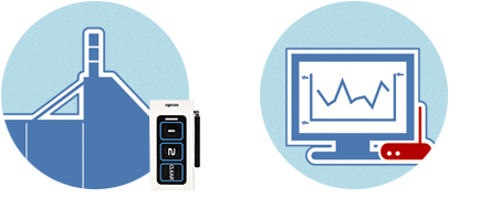 Wireless Paging System