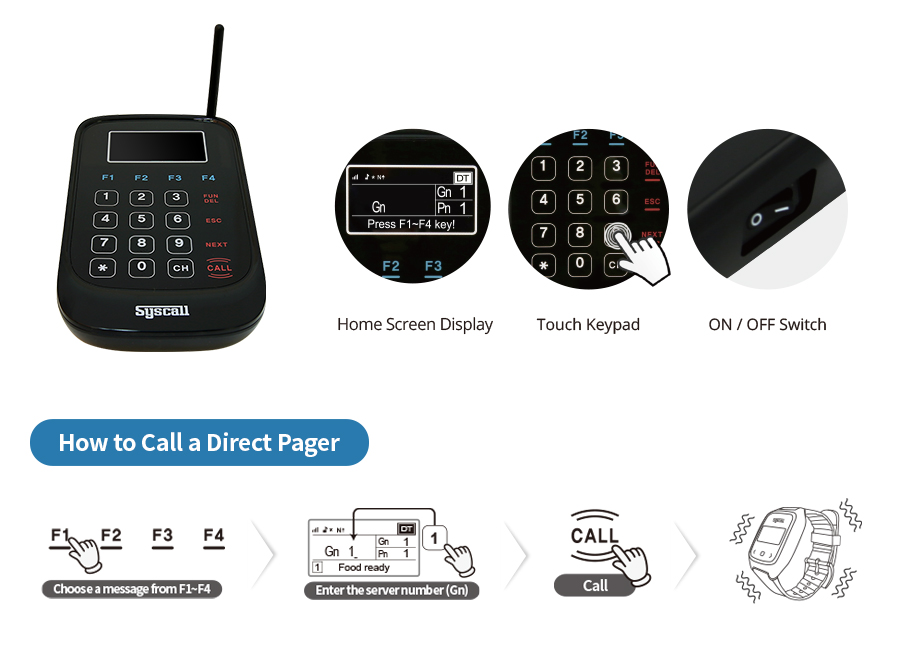 kitchen server call system