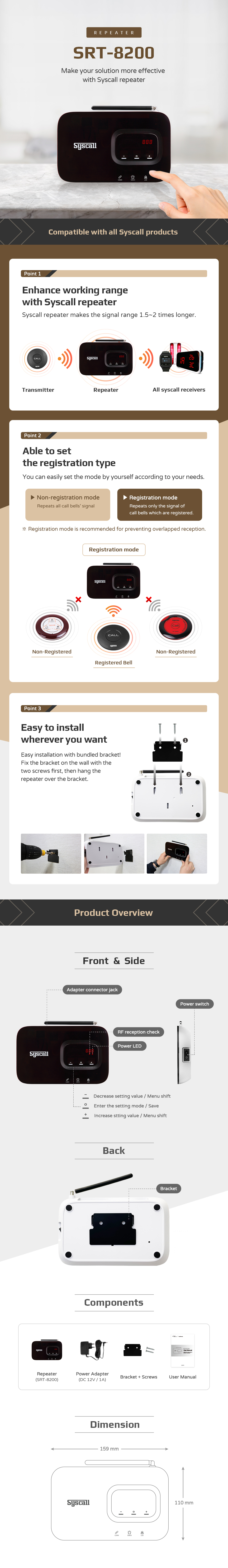 RF Repeater system