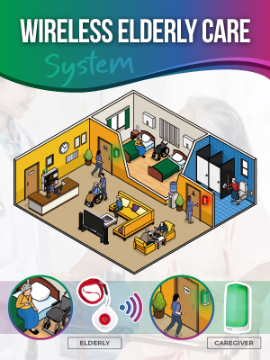 elderly-care-system