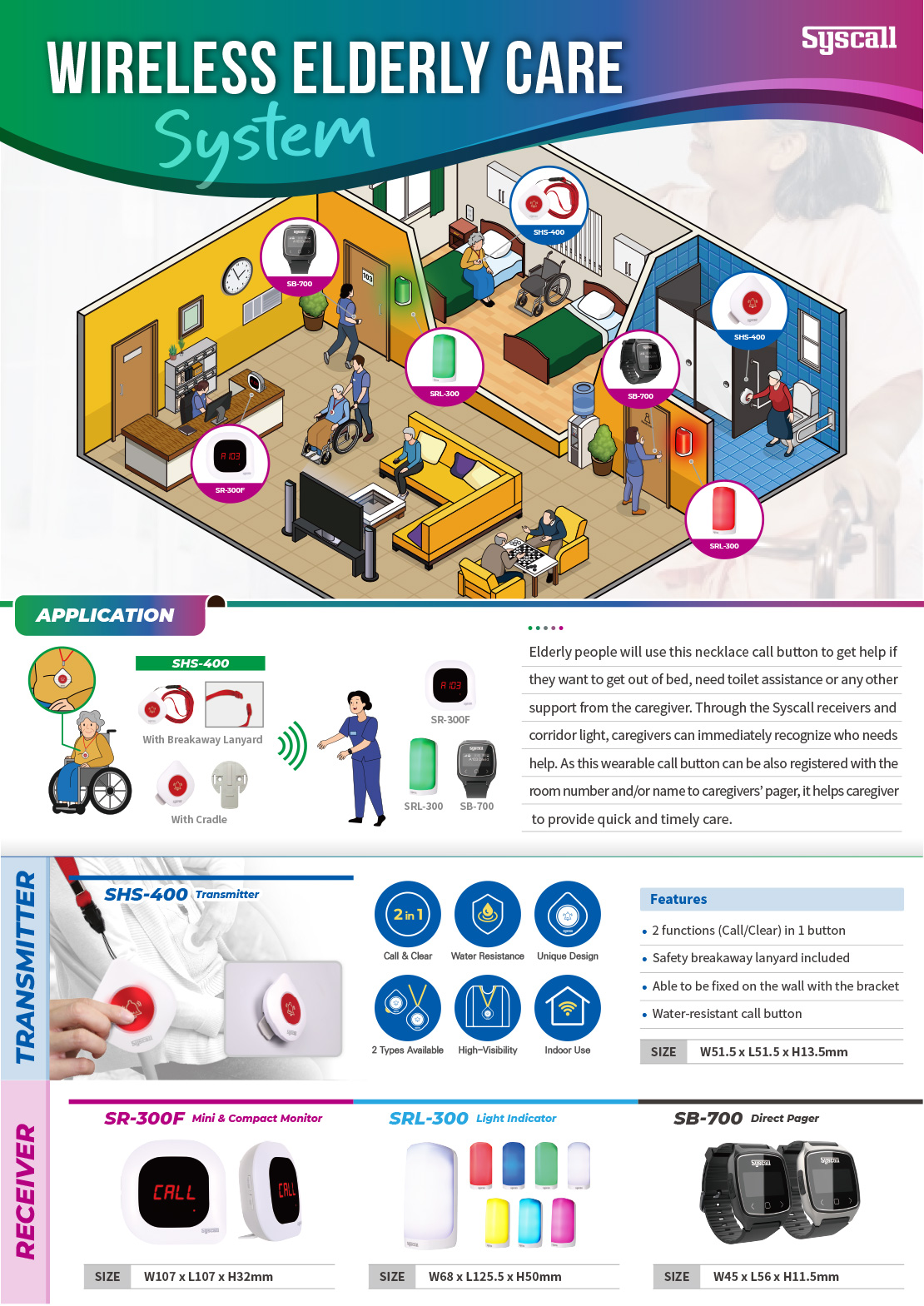 elderly-care-system