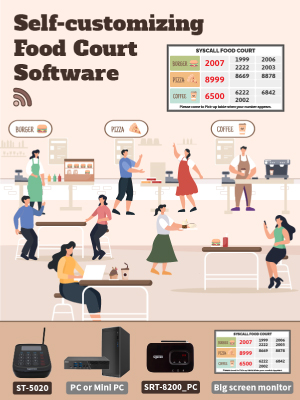 foodcourt-system