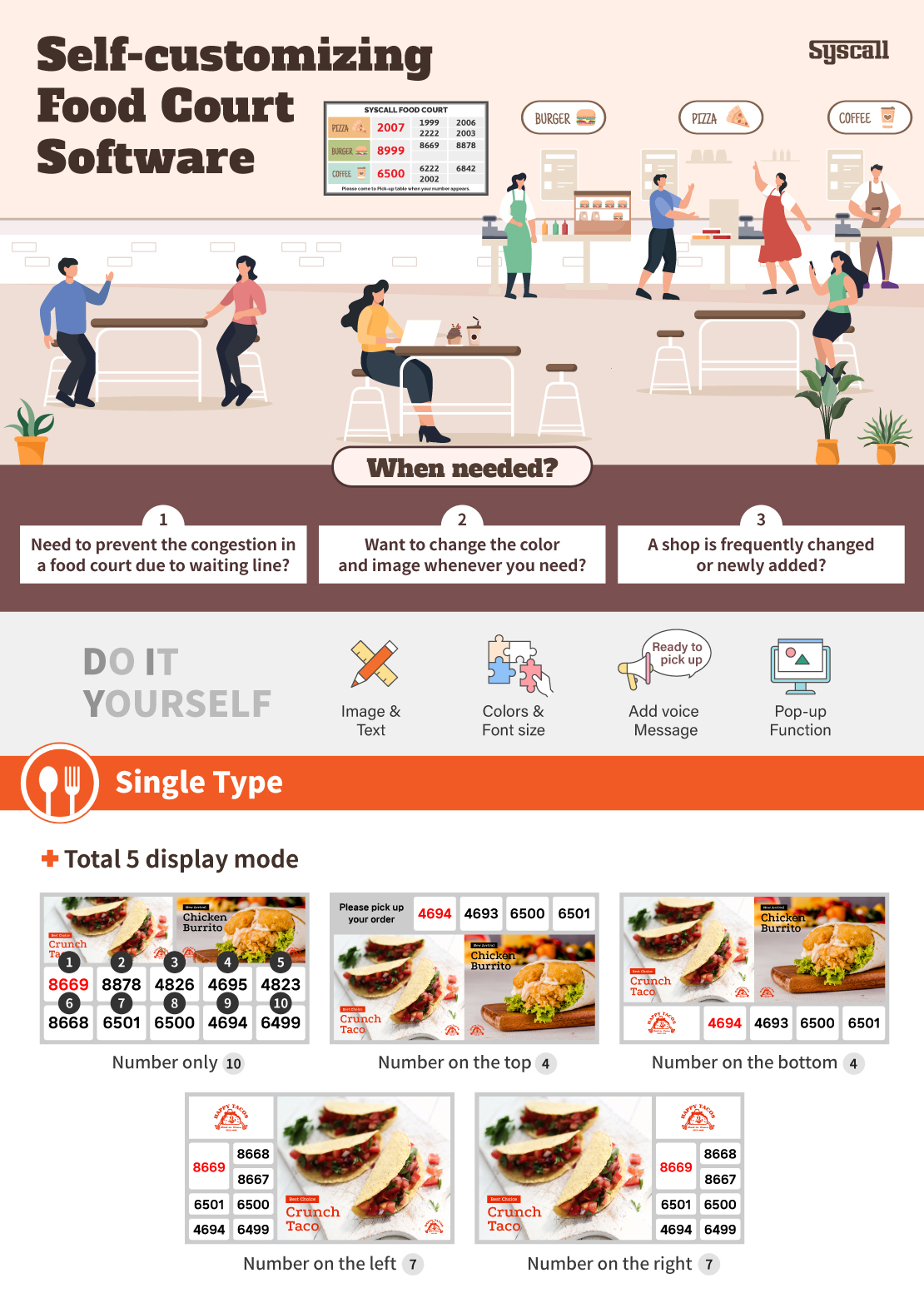 food-court-system