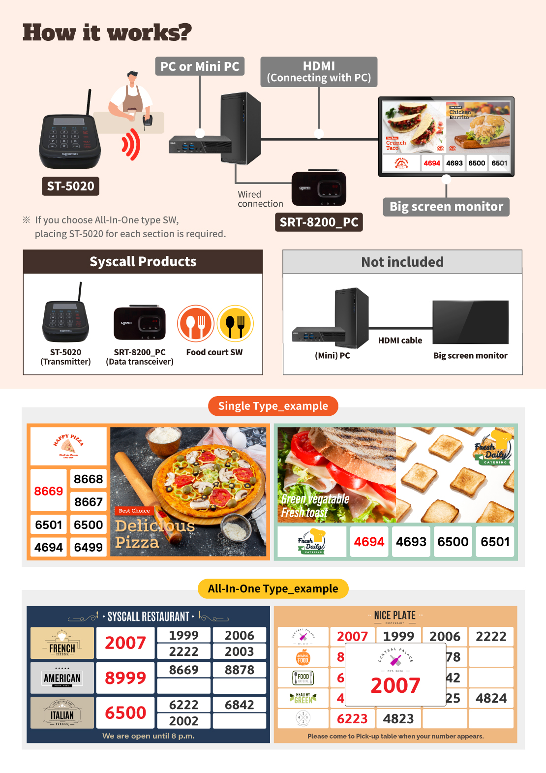 food-court-system