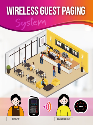 guest-calling-system