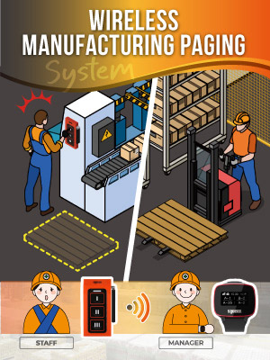 manufacturing-system