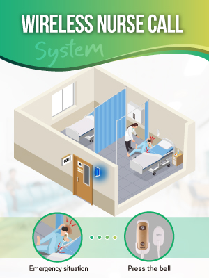 nurse-call-system