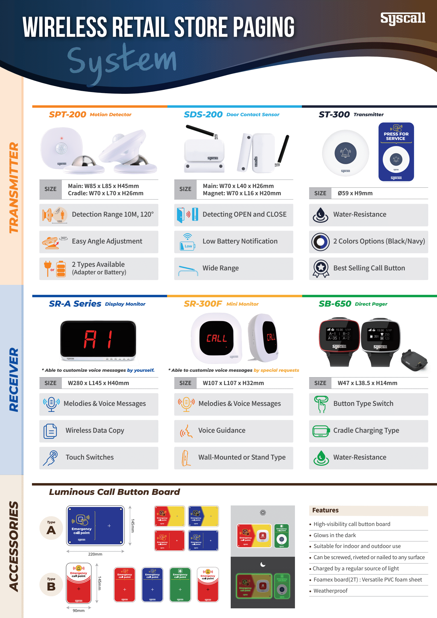 retail-store-system