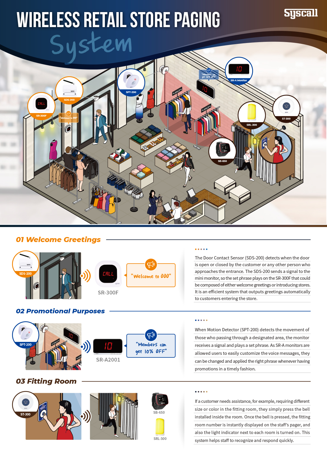 retail-store-system