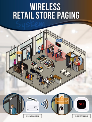 retail-store-system