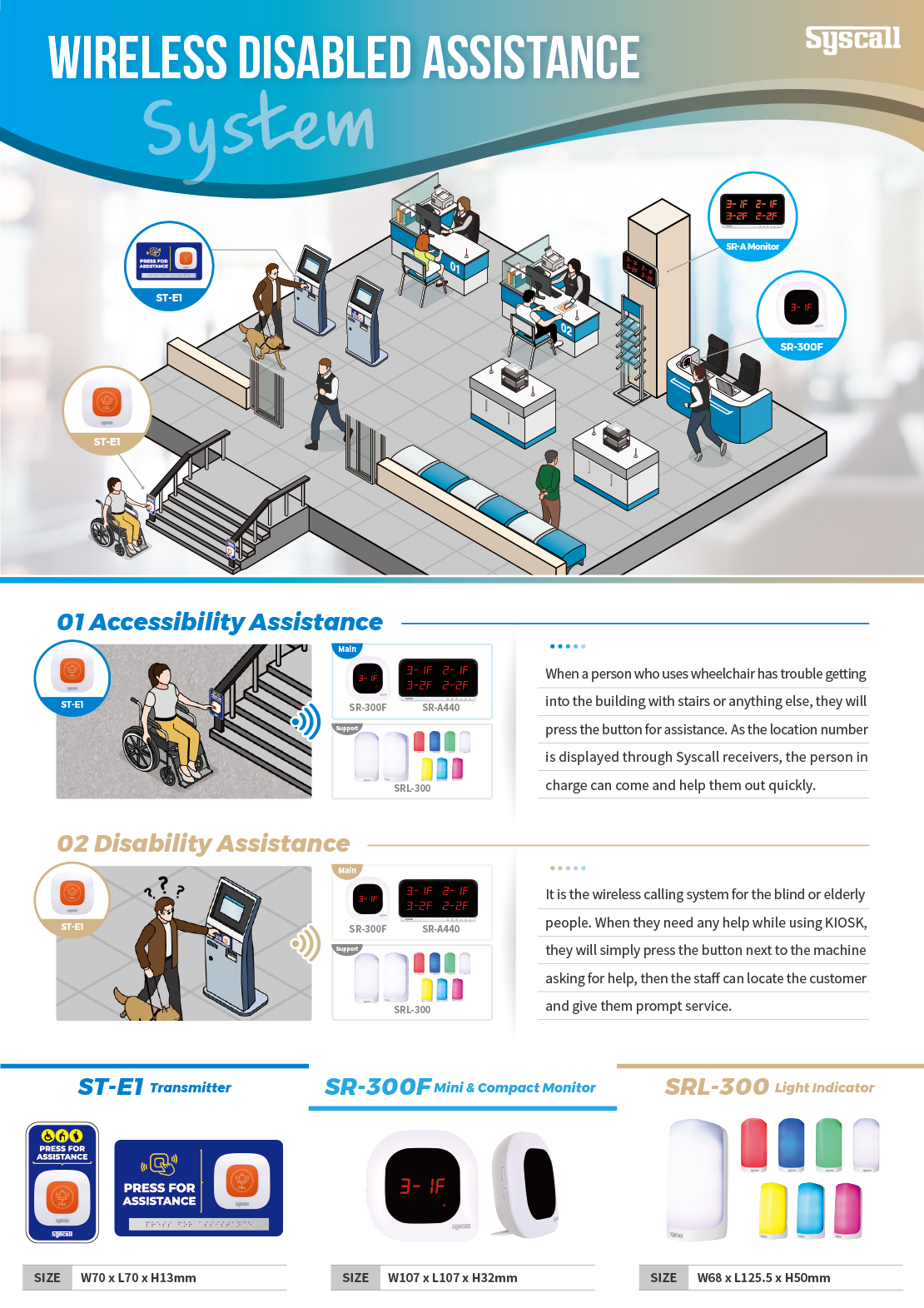 wireless-disabled-assistance-system